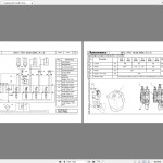Jungheinrich Forklift 854 MB All Model PDF Service Manual Updated 11.2018 DE