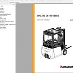 Jungheinrich Forklift Collection 14 GB PDF Spare Parts Catalog