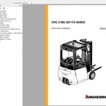 Jungheinrich Forklift Collection 14 GB PDF Spare Parts Catalog