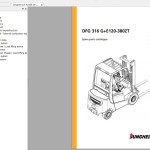 Jungheinrich Forklift Collection 9.66 GB PDF Spare Parts Catalog
