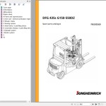 Jungheinrich DFG 435s G150-550DZ Spare Parts Manual FN595569