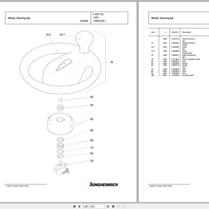 Jungheinrich EFG 216k G+E115-500DZ Parts Catalog FN426450