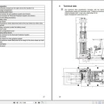Jungheinrich Full Models PDF Operation Manual