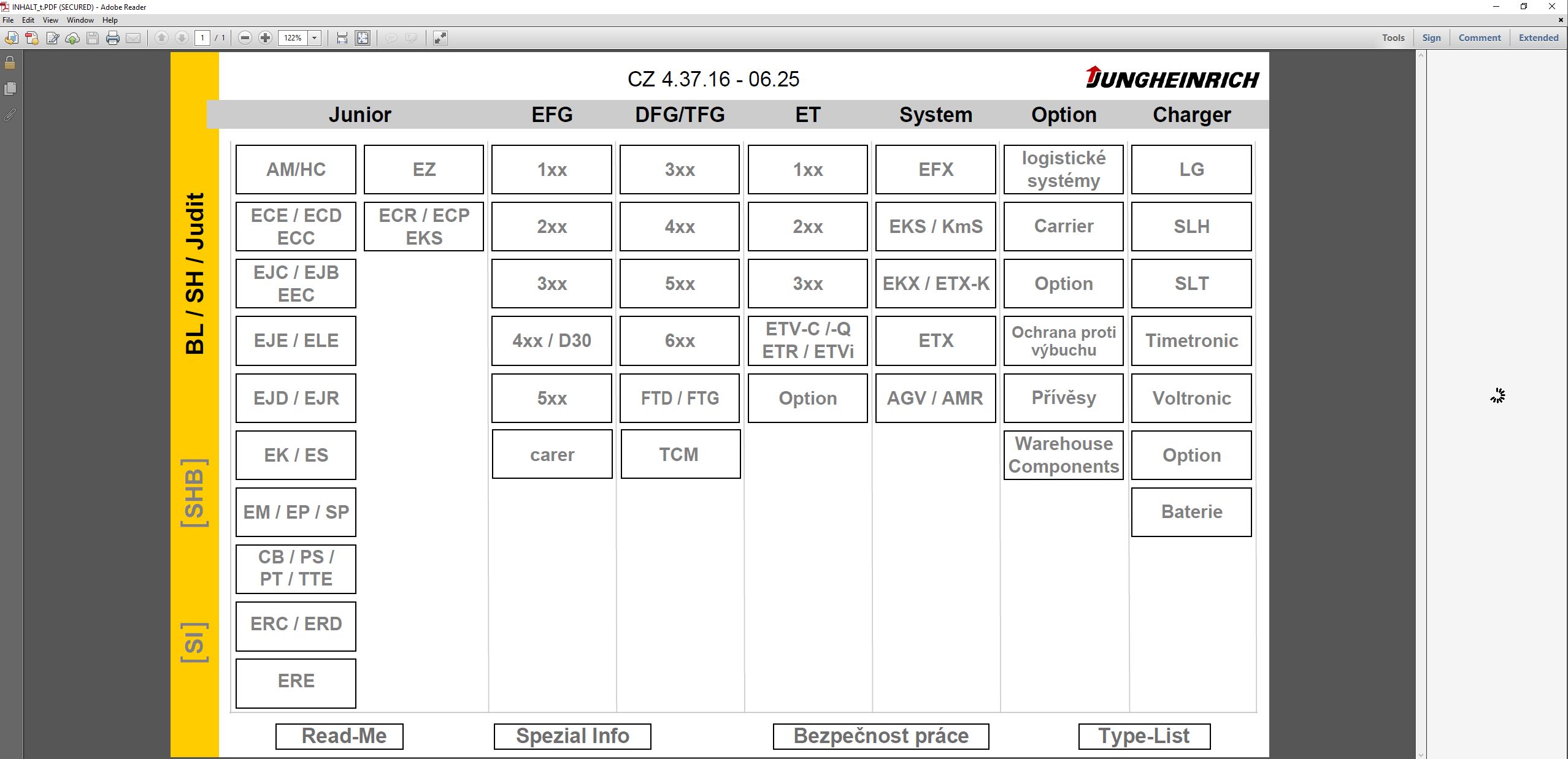 Jungheinrich Jeti SH 4.37.16 CZ16 06.2025 Service Information (4)