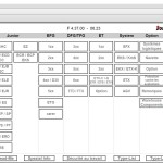JUNGHEINRICH JETI SH v4.36 FR 06.2023 Service Information