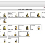 JUNGHEINRICH JETI SH v4.36 FR 06.2023 Service Information