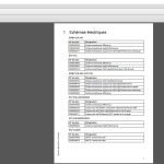 JUNGHEINRICH JETI SH v4.36 FR 06.2023 Service Information