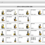 JUNGHEINRICH JETI SH v4.37 EN16 06.2025 Service Information