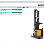 JUNGHEINRICH JETI SH v4.37 EN16 06.2025 Service Information