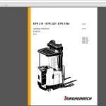 JUNGHEINRICH JETI SH v4.37 EN16 06.2025 Service Information
