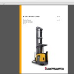 JUNGHEINRICH JETI SH v4.37 EN16 06.2025 Service Information