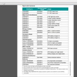 JUNGHEINRICH JETI SH v4.37 EN16 06.2025 Service Information