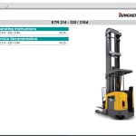 JUNGHEINRICH JETI SH v4.37 EN17 06.2025 Service Information