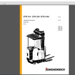 JUNGHEINRICH JETI SH v4.37 EN17 06.2025 Service Information