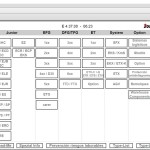 JUNGHEINRICH JETI SH v4.37 ES 06.2023 Service Information