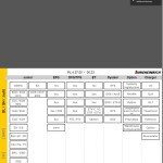 JUNGHEINRICH JETI SH v4.37 PL 06.2023 Service Information