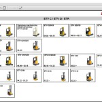 JUNGHEINRICH JETI SH v4.37 PL16 06.2025 Service Information