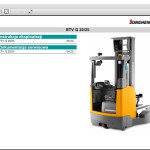 JUNGHEINRICH JETI SH v4.37 PL16 06.2025 Service Information