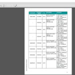JUNGHEINRICH JETI SH v4.37 PL16 06.2025 Service Information