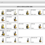 JUNGHEINRICH JETI SH v4.37 PT16 06.2025 Service Information