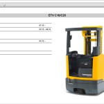 JUNGHEINRICH JETI SH v4.37 PT16 06.2025 Service Information