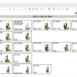 JUNGHEINRICH JETI SH v4.37.09 07.2024 DE 09 Service Information