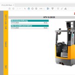 JUNGHEINRICH JETI SH v4.37.09 07.2024 DE 09 Service Information