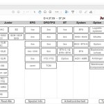 JUNGHEINRICH JETI SH v4.37.09 07.2024 DE 09 Service Information