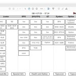 JUNGHEINRICH JETI SH v4.37.09 07.2024 EN9 Service Information