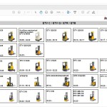JUNGHEINRICH JETI SH v4.37.09 07.2024 EN9 Service Information