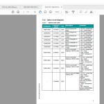 JUNGHEINRICH JETI SH v4.37.09 07.2024 EN9 Service Information