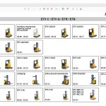 JUNGHEINRICH JETI SH v4.37.11 EN11 12.2024 Service Information