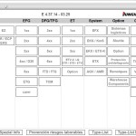 JUNGHEINRICH JETI SH v4.37.14 ES14 03.2025 Service Information