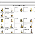 JUNGHEINRICH JETI SH v4.37.14 ES14 03.2025 Service Information