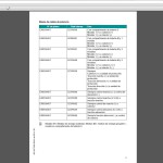 JUNGHEINRICH JETI SH v4.37.14 ES14 03.2025 Service Information