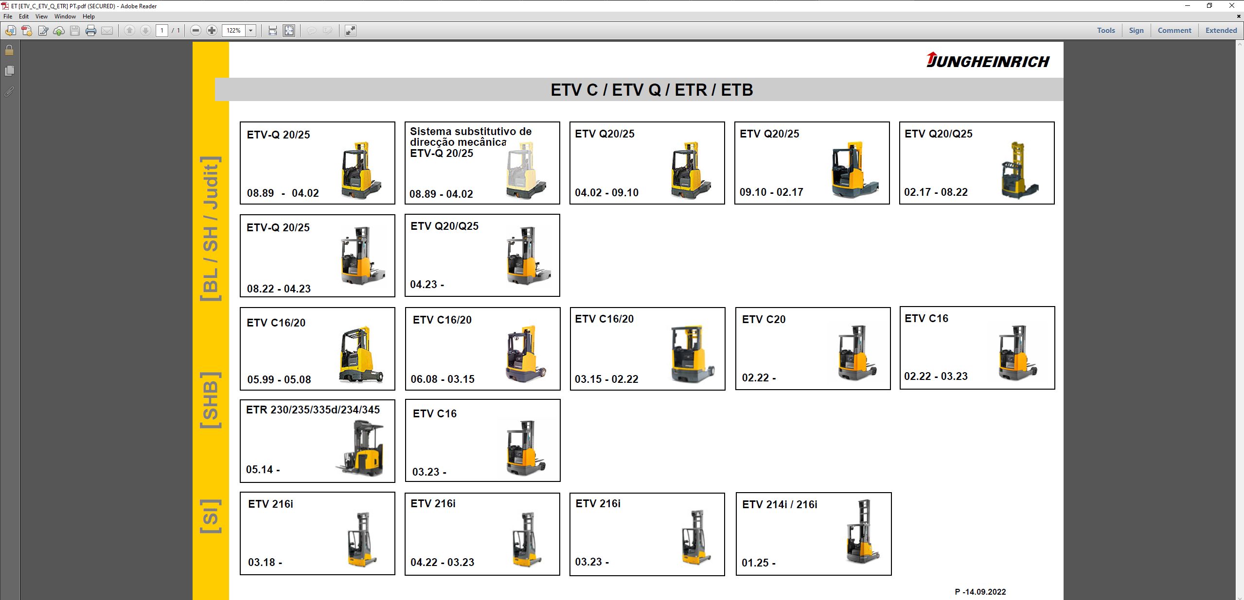 JUNGHEINRICH JETI SH v4.37.14 PT14 03.2025 Service Information_5