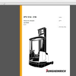 JUNGHEINRICH JETI SH v4.37.14 PT14 03.2025 Service Information