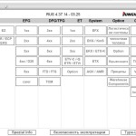 JUNGHEINRICH JETI SH v4.37.14 RU14 03.2025 Service Information