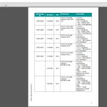 JUNGHEINRICH JETI SH v4.37.15 DE15 05.2025 Service Information