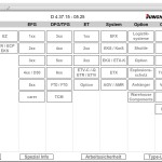 JUNGHEINRICH JETI SH v4.37.15 DE15 05.2025 Service Information