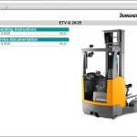 JUNGHEINRICH JETI SH v4.37.15 EN15 05.2025 Service Information