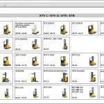 JUNGHEINRICH JETI SH v4.37.15 EN15 05.2025 Service Information