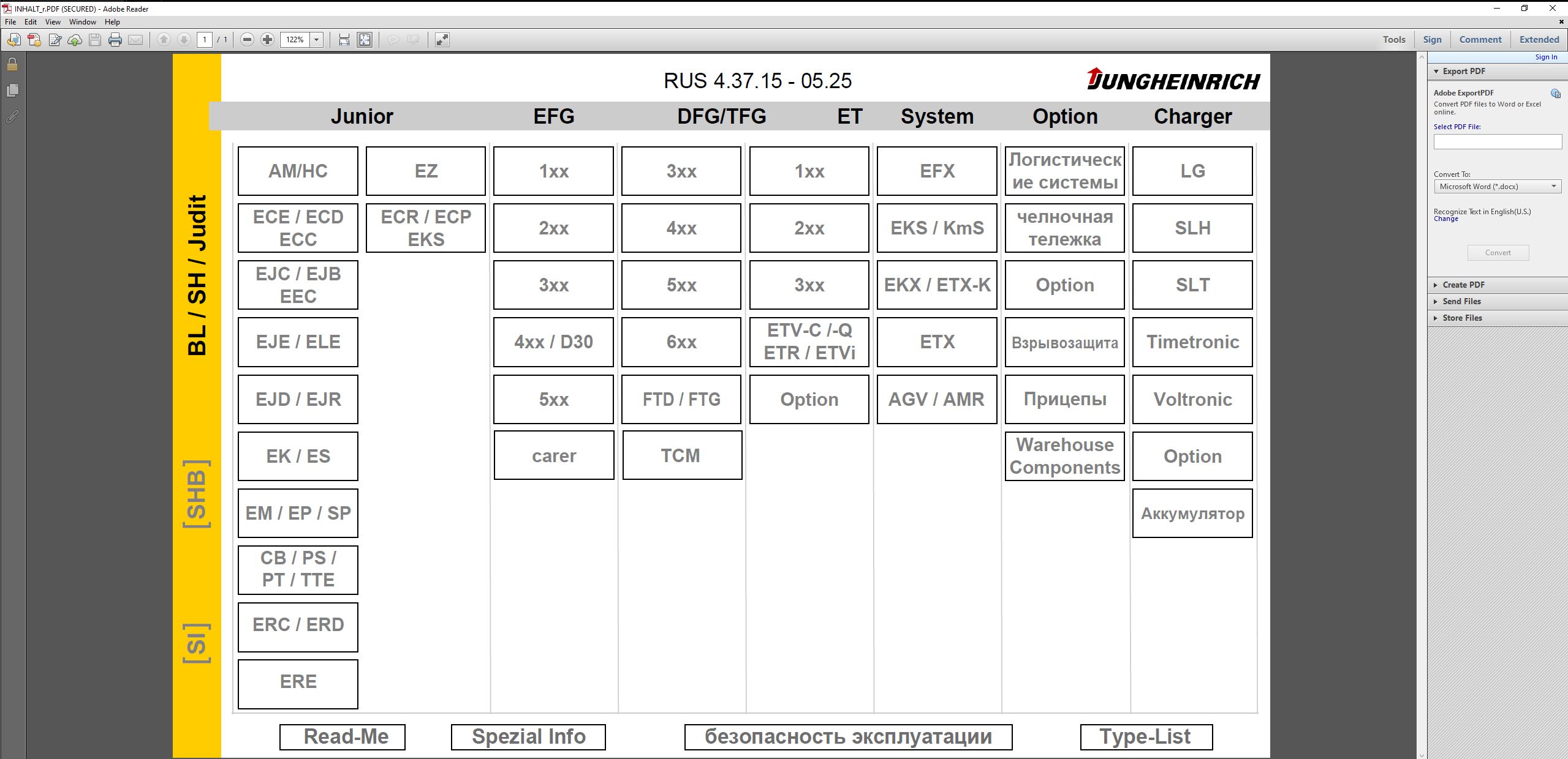 JUNGHEINRICH JETI SH v4.37.15 RU15 05.2025 Service Information (2)
