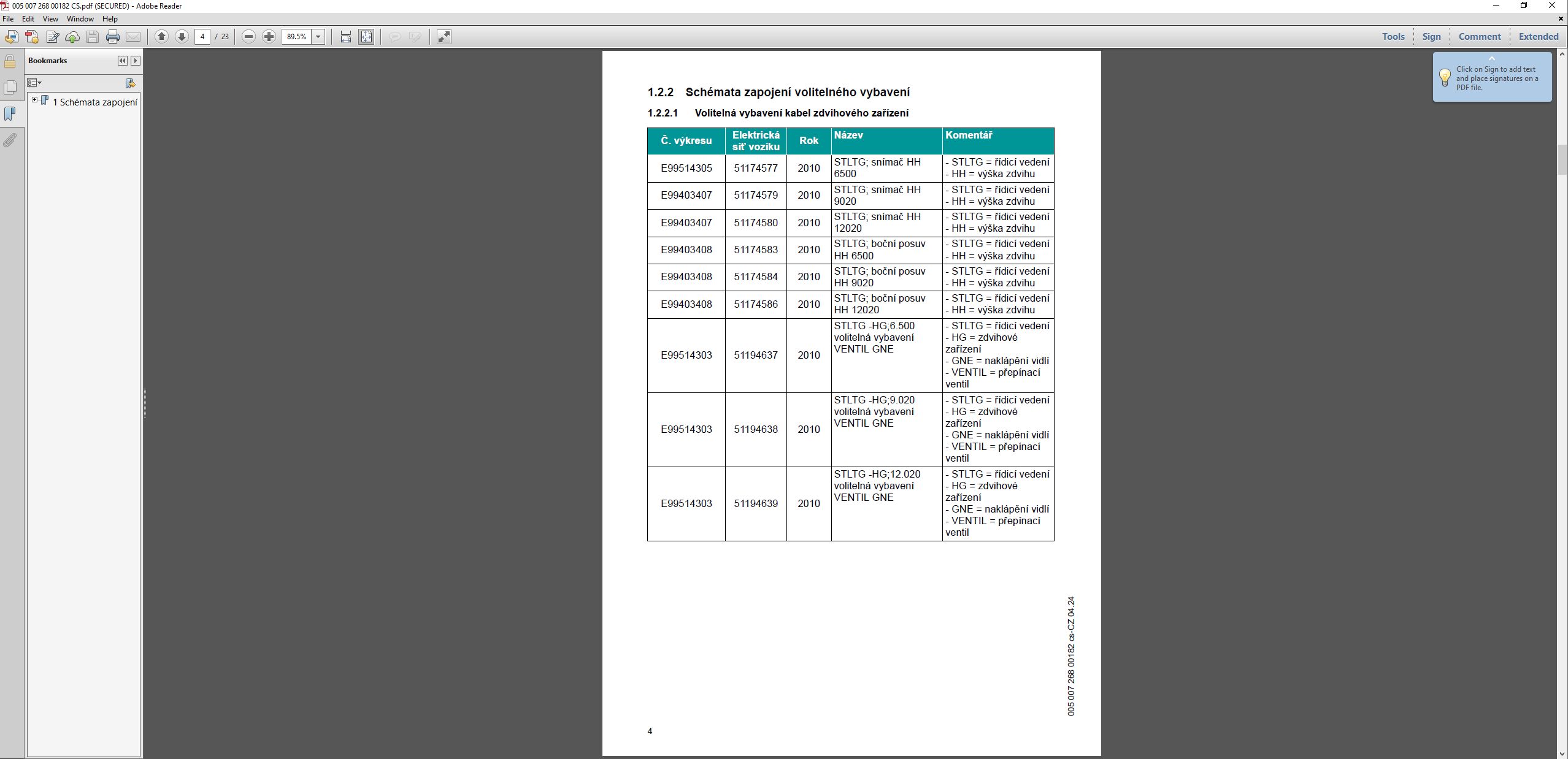 JUNGHEINRICH JETI SH v4.37.16 CZ14 04.2025 Service Information_11