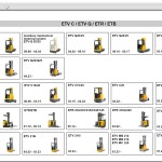 JUNGHEINRICH JETI SH v4.37.16 CZ14 04.2025 Service Information