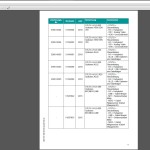 Jungheinrich JETI SH v4.37.16 DE16 06.2025 Service Information