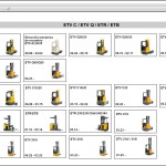 JUNGHEINRICH JETI SH v4.37.16 ES16 06.2025 Service Information