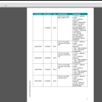 JUNGHEINRICH JETI SH v4.37.16 ES16 06.2025 Service Information