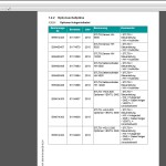 JUNGHEINRICH JETI SH v4.37.16 RU16 06.2025 Service Information