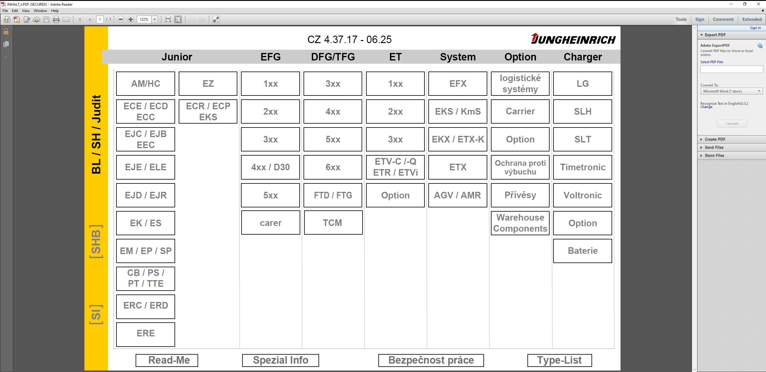 JUNGHEINRICH JETI SH v4.37.17 CZ17 06.2025 Service Information (2)
